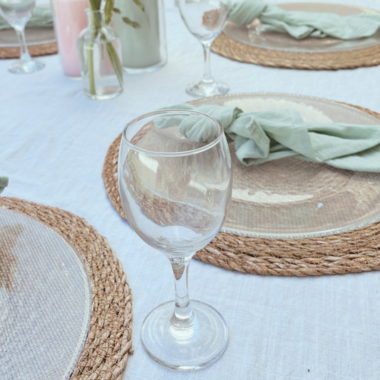Wasserglas/Weinglas
